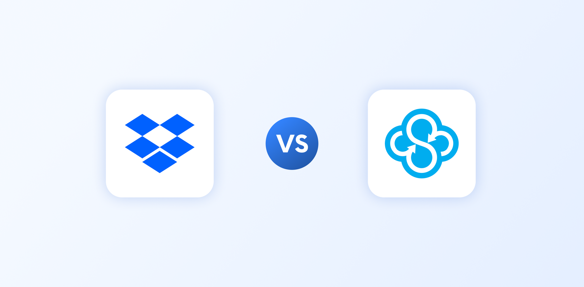 2026 年の同期と Dropbox: プライバシー、価格、評決