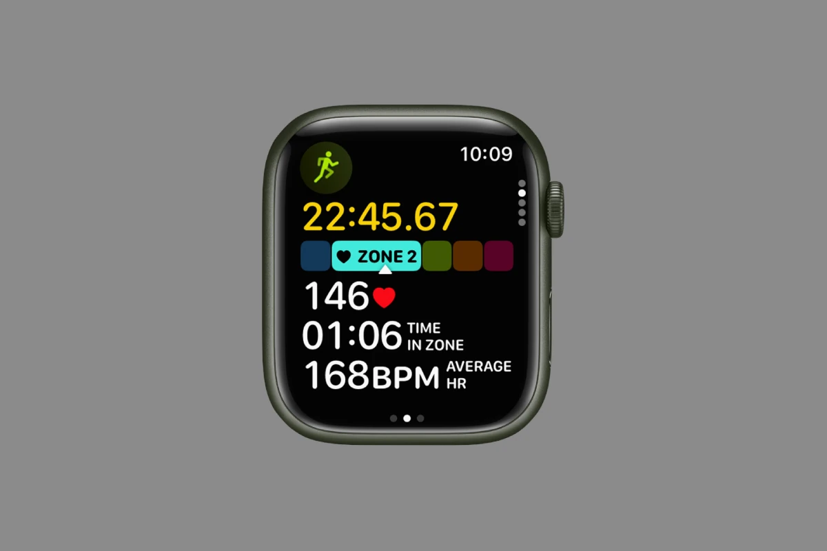 Apple Watchの心拍数ゾーン